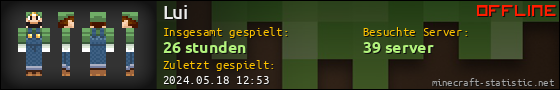 Benutzerleisten 560x90 für Lui