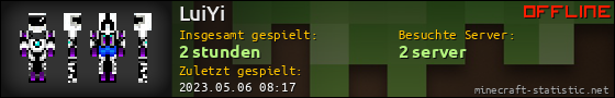 Benutzerleisten 560x90 für LuiYi