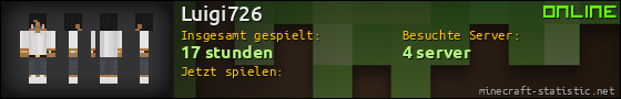 Benutzerleisten 560x90 für Luigi726