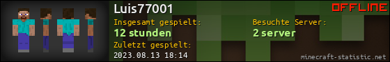 Benutzerleisten 560x90 für Luis77001