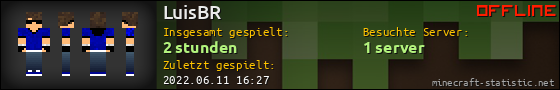 Benutzerleisten 560x90 für LuisBR