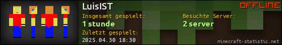 Benutzerleisten 560x90 für LuisIST