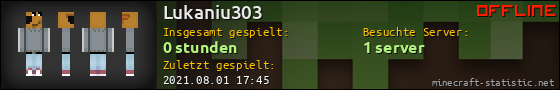 Benutzerleisten 560x90 für Lukaniu303
