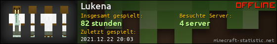 Benutzerleisten 560x90 für Lukena