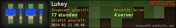 Benutzerleisten 560x90 für Lukey