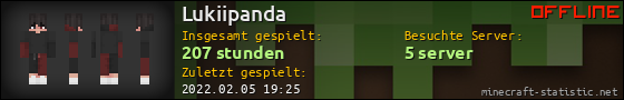Benutzerleisten 560x90 für Lukiipanda