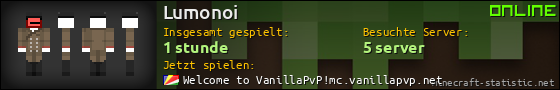 Benutzerleisten 560x90 für Lumonoi