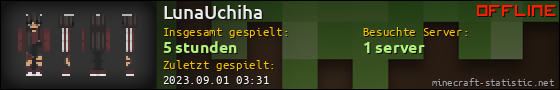 Benutzerleisten 560x90 für LunaUchiha