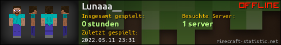 Benutzerleisten 560x90 für Lunaaa__