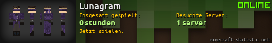 Benutzerleisten 560x90 für Lunagram