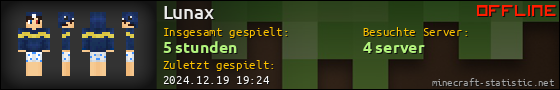 Benutzerleisten 560x90 für Lunax