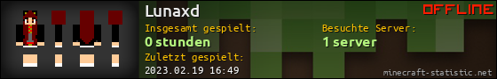 Benutzerleisten 560x90 für Lunaxd