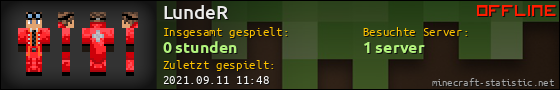 Benutzerleisten 560x90 für LundeR