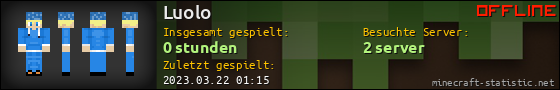Benutzerleisten 560x90 für Luolo