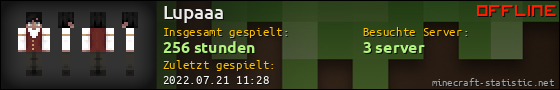 Benutzerleisten 560x90 für Lupaaa