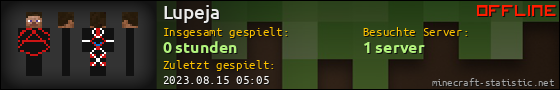 Benutzerleisten 560x90 für Lupeja