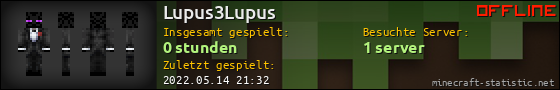 Benutzerleisten 560x90 für Lupus3Lupus