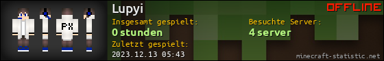 Benutzerleisten 560x90 für Lupyi