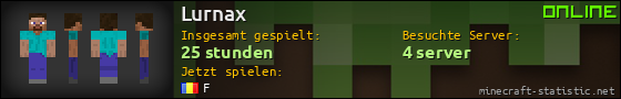Benutzerleisten 560x90 für Lurnax