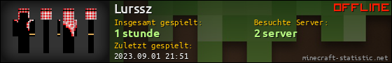 Benutzerleisten 560x90 für Lurssz