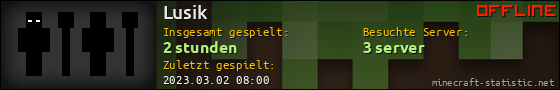 Benutzerleisten 560x90 für Lusik