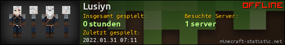 Benutzerleisten 560x90 für Lusiyn