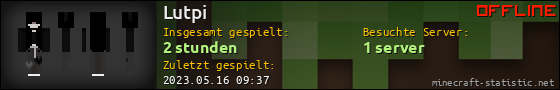 Benutzerleisten 560x90 für Lutpi
