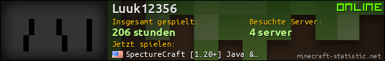 Benutzerleisten 560x90 für Luuk12356