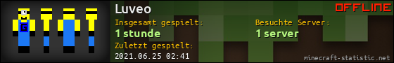 Benutzerleisten 560x90 für Luveo