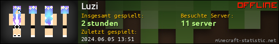 Benutzerleisten 560x90 für Luzi