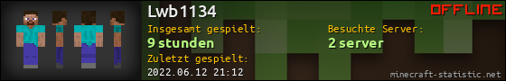 Benutzerleisten 560x90 für Lwb1134