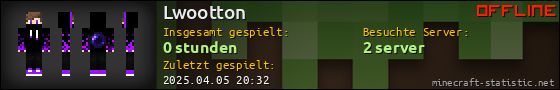 Benutzerleisten 560x90 für Lwootton