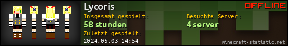 Benutzerleisten 560x90 für Lycoris