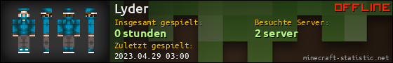 Benutzerleisten 560x90 für Lyder
