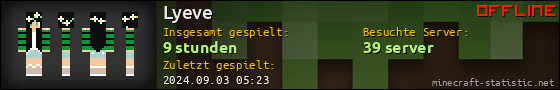 Benutzerleisten 560x90 für Lyeve
