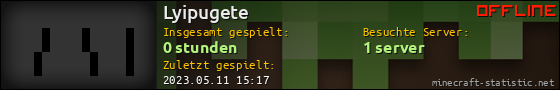 Benutzerleisten 560x90 für Lyipugete