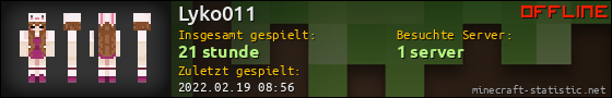 Benutzerleisten 560x90 für Lyko011