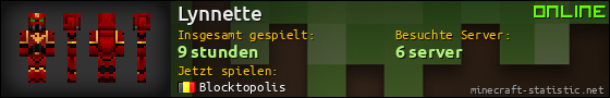 Benutzerleisten 560x90 für Lynnette