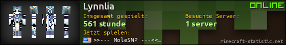 Benutzerleisten 560x90 für Lynnlia
