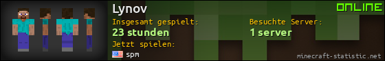 Benutzerleisten 560x90 für Lynov