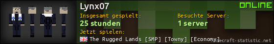 Benutzerleisten 560x90 für Lynx07