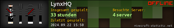 Benutzerleisten 560x90 für LynxHQ