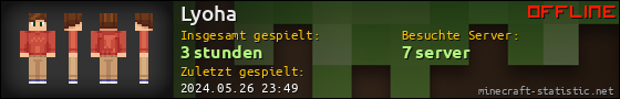 Benutzerleisten 560x90 für Lyoha