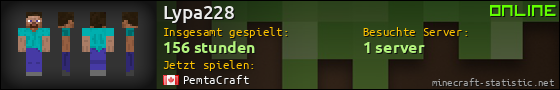 Benutzerleisten 560x90 für Lypa228