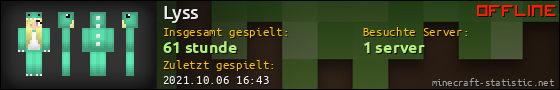 Benutzerleisten 560x90 für Lyss