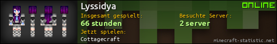 Benutzerleisten 560x90 für Lyssidya