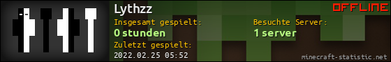 Benutzerleisten 560x90 für Lythzz