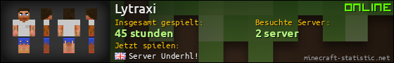 Benutzerleisten 560x90 für Lytraxi