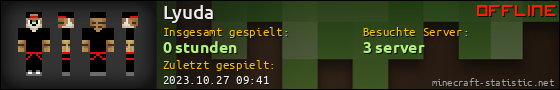 Benutzerleisten 560x90 für Lyuda