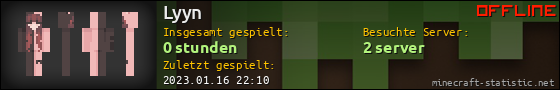 Benutzerleisten 560x90 für Lyyn